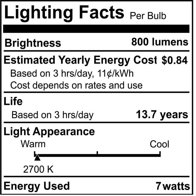 Bulbrite-776831|ALT|1