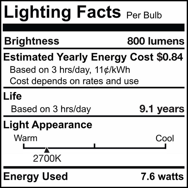 Bulbrite-776223|ALT|1