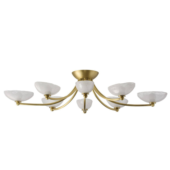 Arteriors-DFC29|ALT|3