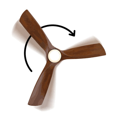 "WINTER MODE"Left-to-Right (Clockwise)Brings air up and out, to circulate the air; reduces stuffiness and since hot air rises, it helps to bring that warm air back down.